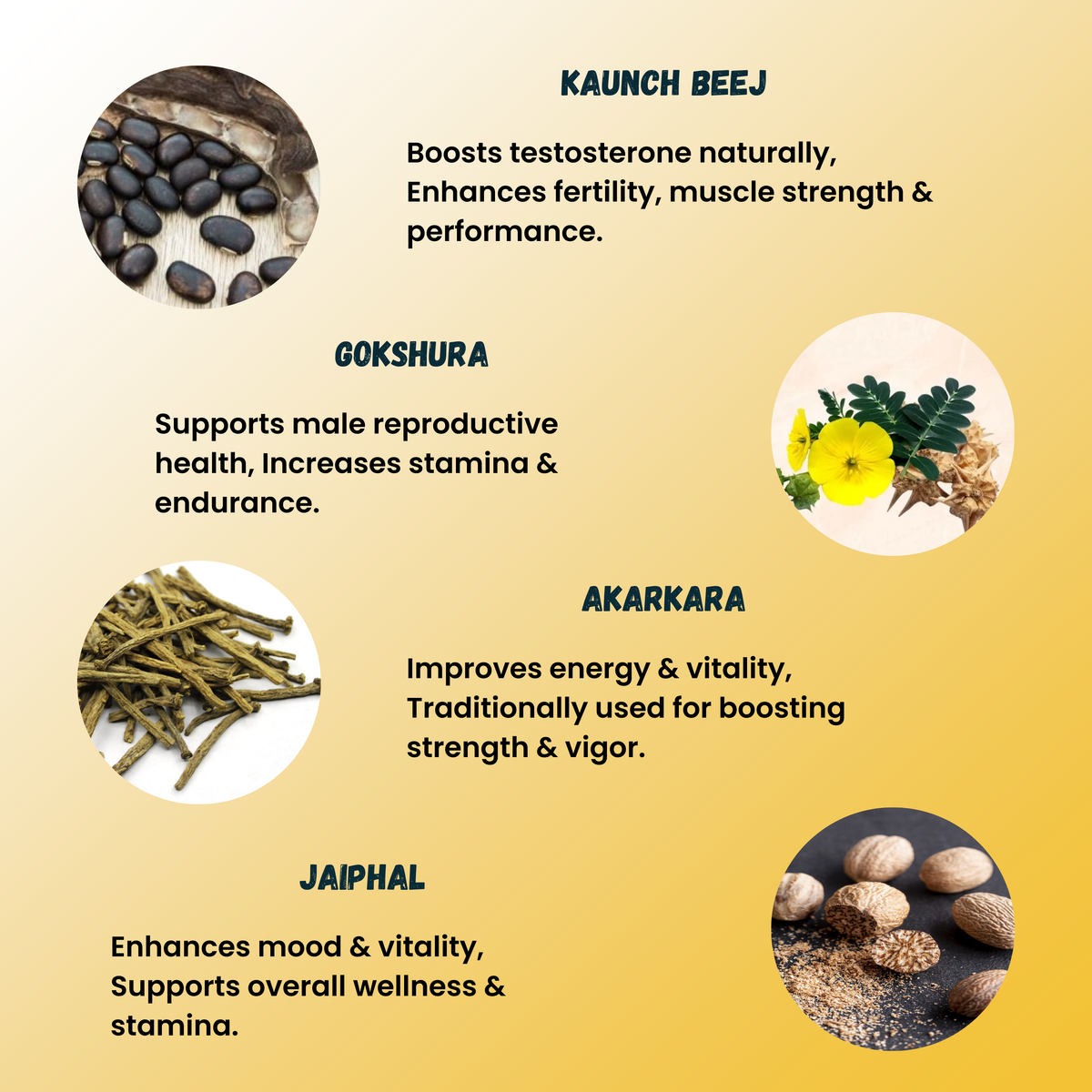 NiteSecrets Performance Capsules