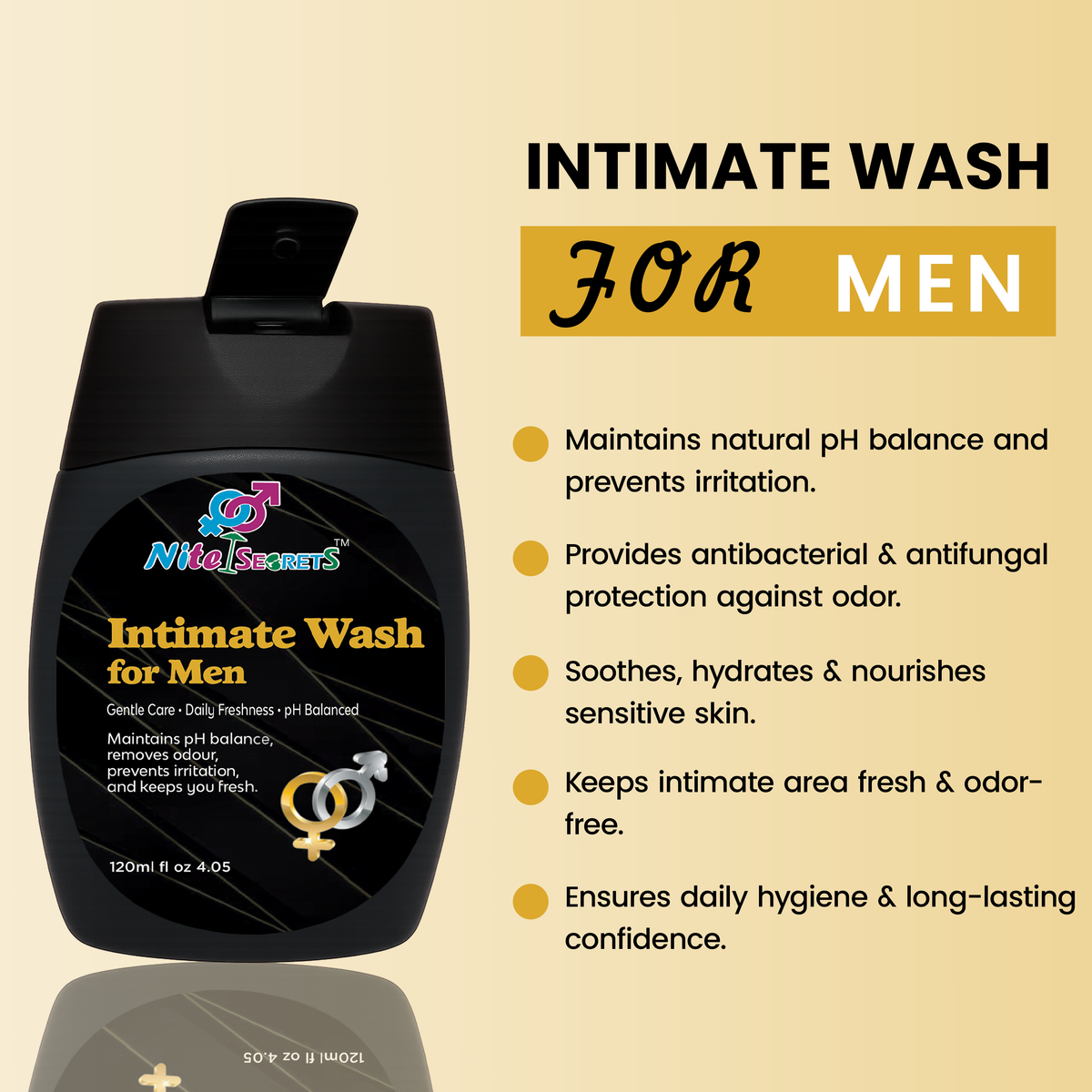 Duo: Intimate Wash + LongVibe Delay Gel for Men