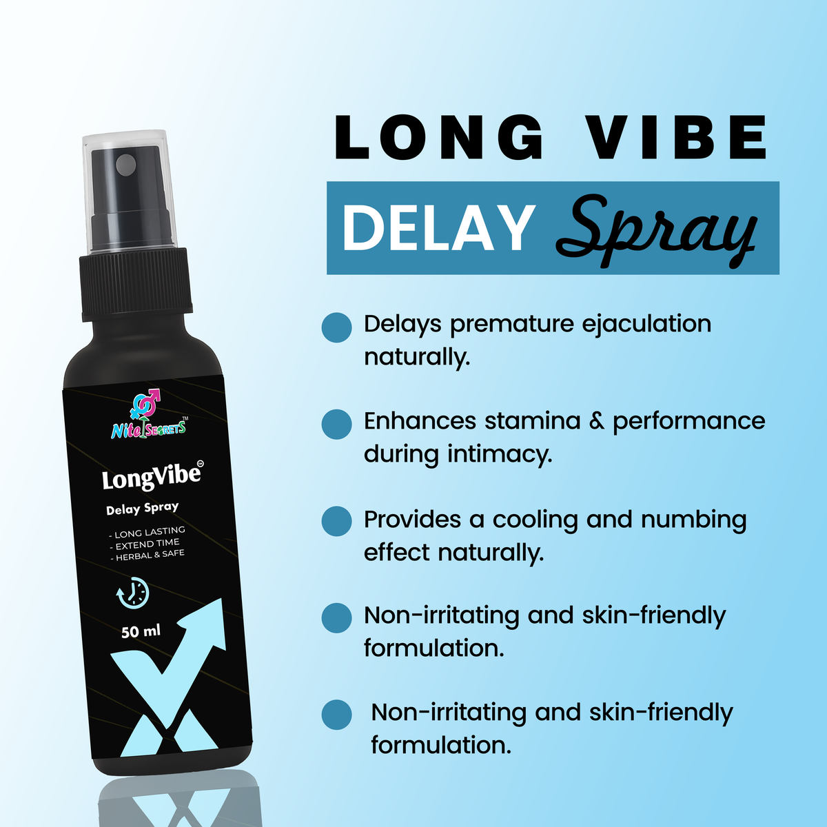 NiteSecrets LongVibe Ayurvedic Topical Delay Spray for Men