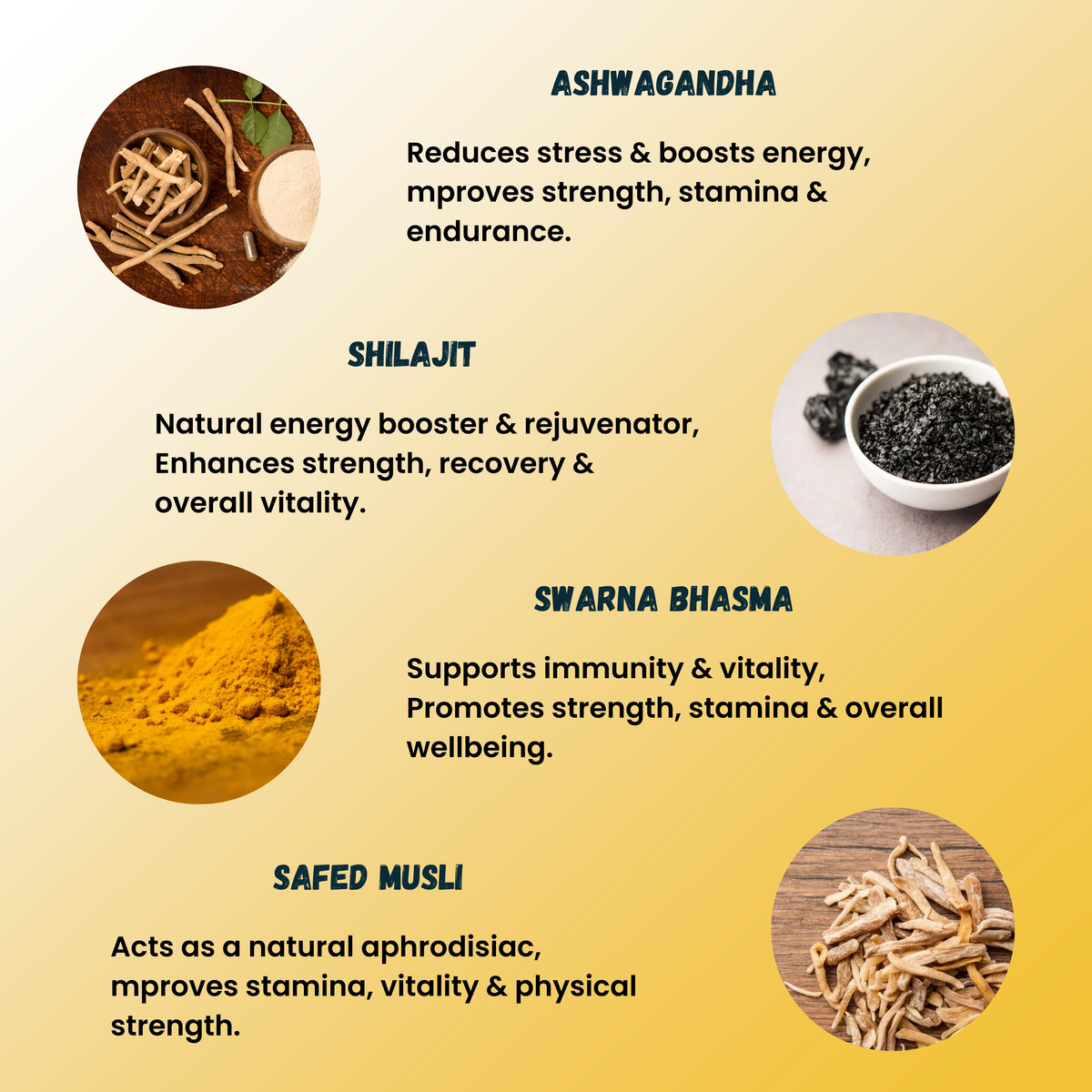 NiteSecrets Performance Capsules